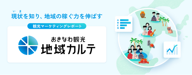 OCVB、「おきなわ観光地域カルテ」をバージョンアップ