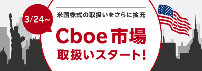 楽天証券、シカゴ・オプション取引所（Cboe）単独上場銘柄を取扱開始！