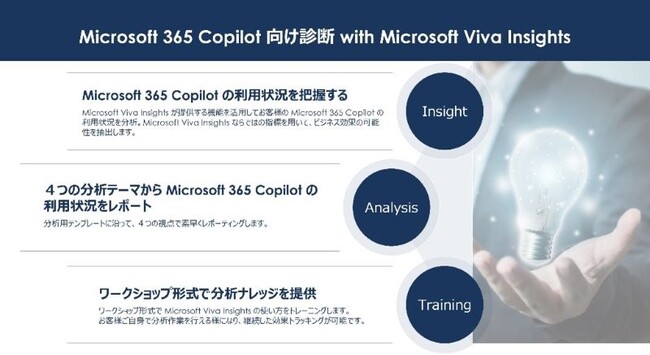 JBS、Microsoft 365 Copilot ユーザーの働き方や行動を分析しデータに基づいた生産性向上を支援するサービスをリリース