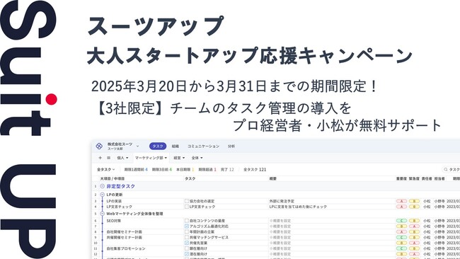 経営支援クラウド「Suit UP」（スーツアップ）、大人スタートアップ応援キャンペーン