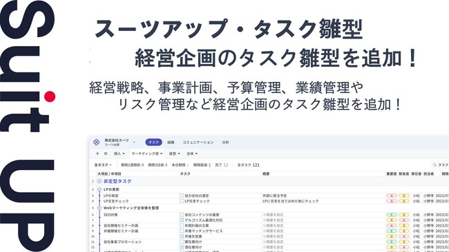 経営支援クラウド「Suit UP」、経営企画のタスク雛型の追加のお知らせ