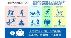 商業施設や無人店舗の事件・事故を未然防止するクラウド型異常検知AIサービス「MIMAMORI AI」を提供開始~通信×映像解析AIで社会課題解決を実現~ 商業施設や無人店舗の事件・事故を未然防止するクラウド型異常検知AIサービス「MIMAMORI AI」を提供開始~通信×映像解析AIで社会課題解決を実現~