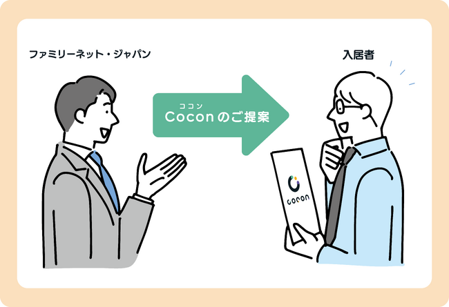 入居者向けIoTセキュリティサービス「Cocon」の提供を開始し入居者の安心をサポート　～ファミリーネット・ジャパンとユーエムイーが業務提携しセキュリティサービスを拡充～