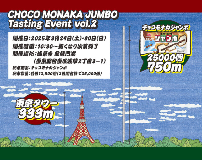 「クールジャパン・プラットフォームアワード2025」優秀賞受賞記念配布数増量！　積み上げると東京タワーの高さ２倍を超えるチョコモナカジャンボ2.5万個無償配布！