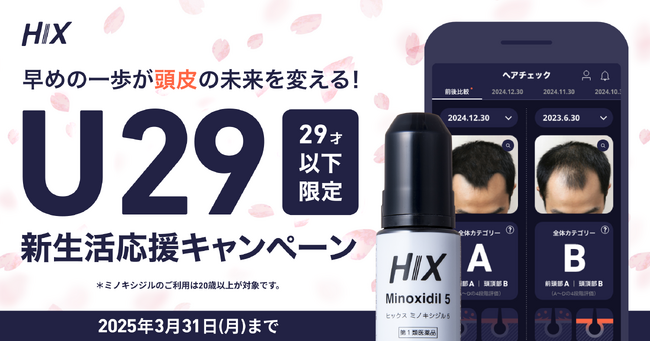 AGAの認知は高いが治療の壁も明らかに--HIX、「10・20代の薄毛に関する意識調査」を実施｜U29新生活応援キャンペーン開催