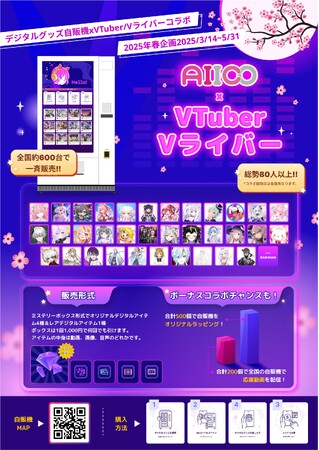 【アドインテ】全国のAIICOで総勢80名以上との「AIICO x VTuber/Vライバーコラボ企画 桜祭り」が開始