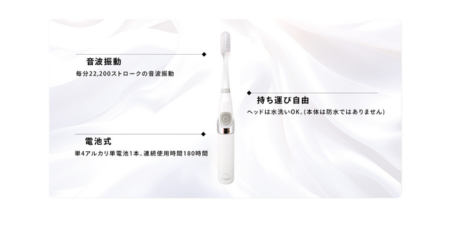 サブスクリプション型電動歯ブラシ「みらくる」の限定先行販売開始!