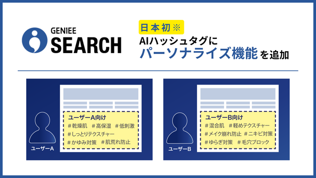 【日本初※】「GENIEE SEARCH」がAIハッシュタグにパーソナライズ機能を追加