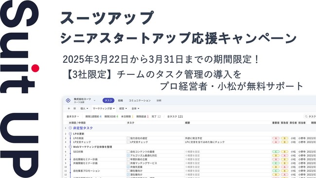 経営支援クラウド「Suit UP」（スーツアップ）、シニアスタートアップ応援キャンペーン