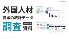 2025年発表！「愛媛県の外国人労働者に関する調査結果」を公開。介護施設、宿泊・飲食業を中心に外国人雇用が拡大