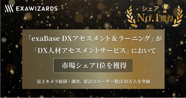 エクサウィザーズのexaBase DXアセスメント＆ラーニングが「DX人材アセスメントサービス」 において市場シェア1位を獲