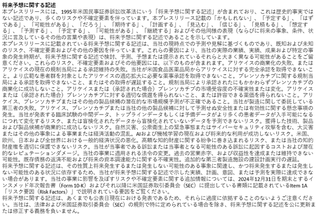 インスメッド(R)、2024年第4四半期業績、ならびにビジネスアップデート発表