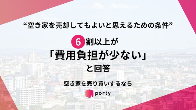 【空き家実態調査2025】ポルティ、空き家売却の決め手は「費用負担の少なさ」が66.4％で最多