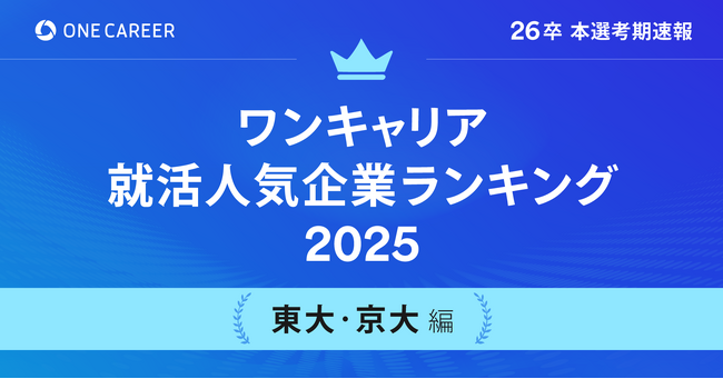 「ワンキャリア就活人気企業ランキング【東大・京大編】26卒本選考期速報」を発表