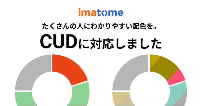 オールインワン危機管理サービス「imatome（イマトメ）」、カラーユニバーサルデザイン（CUD）対応へ
