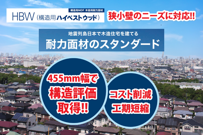 耐力面材「構造用HBW」455mm幅カットで構造計算に組み込める評定取得