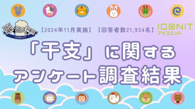 【2024年11月実施】【回答者数21,934名】「干支」に関するアンケート調査結果