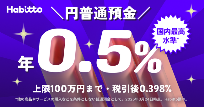 Habittoが国内最高水準の金利を引き上げ、0.5%へ-資産形成をさらに支援