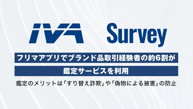 フリマアプリでブランド品取引経験者の約6割が、鑑定サービスを利用。鑑定のメリットは「すり替え詐欺」や「偽物による被害」の防止