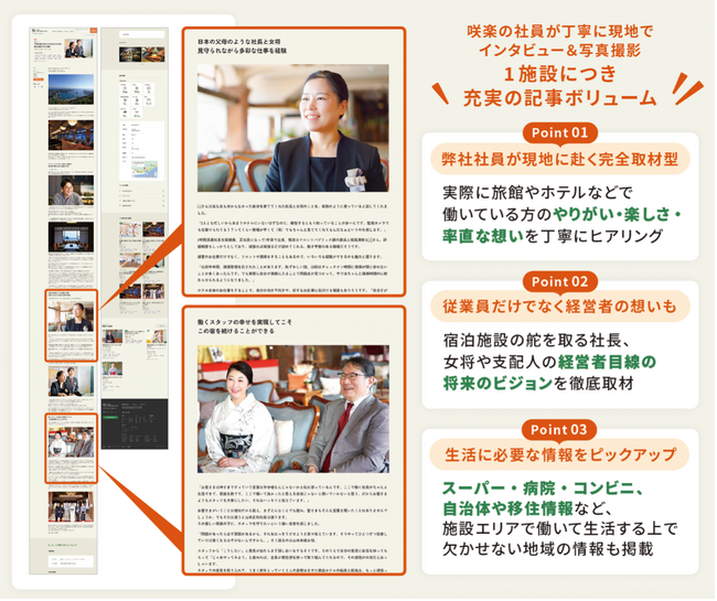 宿泊業界専門の取材型求人サイト「もしも、この宿ではたらいたら」オープン1周年記念！特別価格キャンペーンを実施