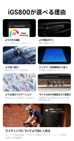 [限时 15% 折扣] iGPSPORT春のセール！春風とともに、サイクリングへ出発！