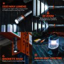 高品質でスタイリッシュなLED製品