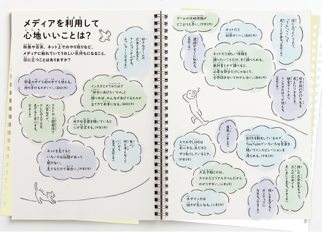 日本に暮らす子どもたちが感じる「メディア」とは。メディアと子どものウェルビーイングの関連を探るインタビュー調査を実施。