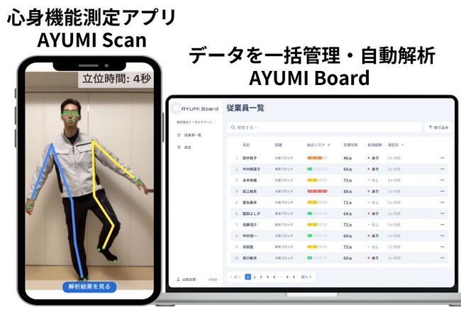 AGC株式会社 千葉工場で「AYUMI Scan」の導入開始！