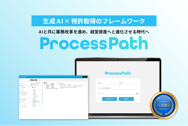 生成AIと独自フレームワークを活用した「ProcessPathクラウドサービス」の提供を開始