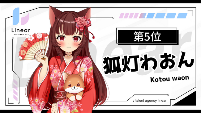 全力の7日間！狐灯わおん、トップバナーチャレンジ堂々の第5位！