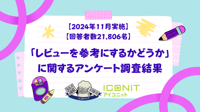 【2024年11月実施】【回答者数21,806名】「レビューを参考にするかどうか」に関するアンケート調査結果