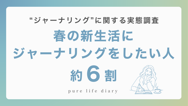 【調査】75.8％ ※1が実践済、デジタル疲れ時代に注目の新習慣「ジャーナリング」