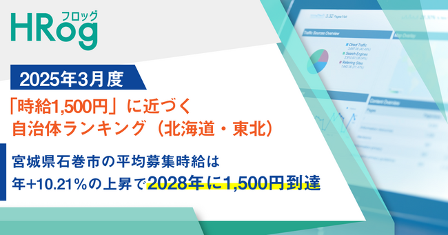 宮城県石巻市の平均募集時給は年+10.21%の上昇で2028年に1,500円到達【2025年3月度 「時給1,500円」に近づく自治体ランキング（北海道・東北】