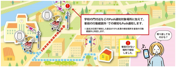 伊丹市・ミマモルメ「まちなかミマモルメ」に新機能を追加！普段行かない場所で検知したことを通知します ～新学期に向けて、保護者のさらなる「あんしん」を実現～