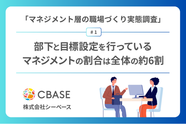 「マネジメント層の職場づくり実態調査」第1弾結果発表　部下と目標設定を行っているマネジメントの割合は全体の約6割