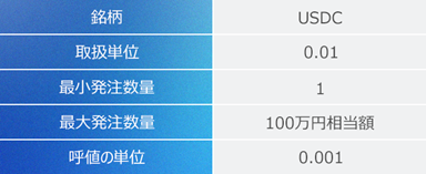 【国内初】ユーエスディーシー（USDC）一般向け取扱い開始のお知らせ