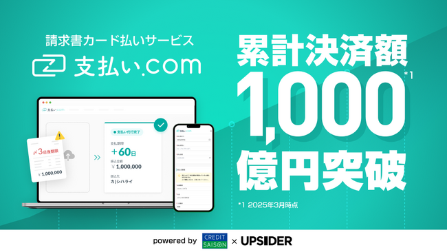請求書カード払いサービス「支払い.com」、累計決済額1,000億円突破！