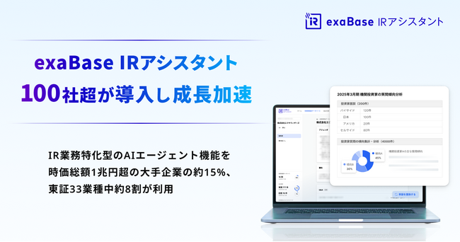 exaBase IRアシスタント、100社超が導入し成長加速