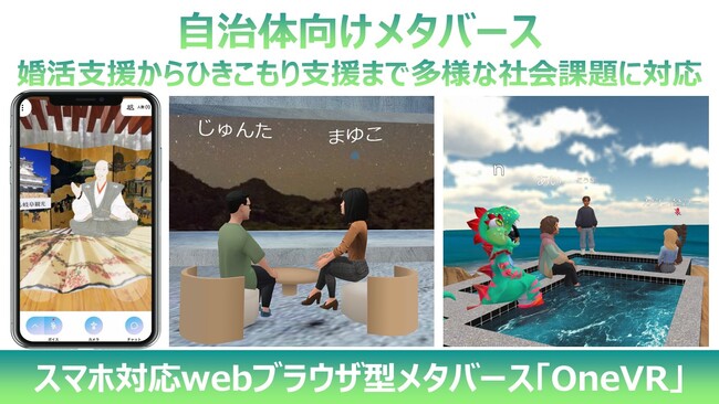 スマホ対応webブラウザ型メタバース「OneVR」を活用した自治体向けメタバースのご案内：婚活支援からひきこもり支援、防災シミュレーションなど多様な社会課題に対応