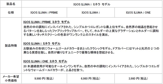 加熱式たばこ「IQOS ILUMA i シリーズ」より、自然との調和にインスパイアされたプレミアムなデザインが特徴の数量限定「IQOS ILUMA i ミネラ モデル」
