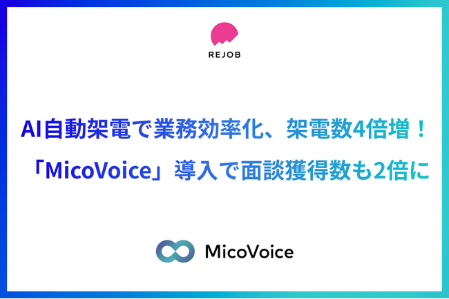 AI自動架電で業務を効率化し、架電数4倍を実現！MicoVoice（ミコボイス）を導入後に面談獲得数2倍に増加