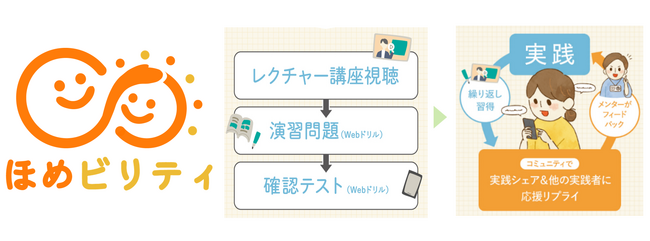 進級・進学で不安やストレスを感じている子どもに寄り添う子育てを。累計344名が実感した変化「ほめビリティ・ペアレンティング」2025年度 第1期 参加者募集開始