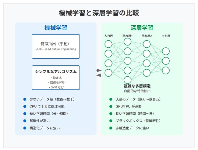 BringRitera（リテラ）に「図解生成AI機能」を追加により、さらにSEO強化！