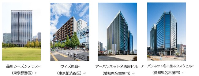 「オフサイトPPA」による追加性のある再生可能エネルギーの導入について