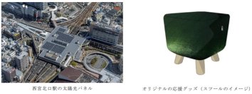 オリジナルの「応援グッズ」を購入して、脱炭素のまちづくりに貢献阪急電鉄の駅舎への太陽光パネル設置応援プロジェクト『阪急ソラエル』2025年6月1日スタート