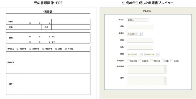 rakumo シリーズが生成AI活用の新機能を提供開始。第1弾は「rakumo ワークフロー」