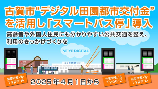 古賀市“デジタル田園都市交付金”を活用し「スマートバス停」導入