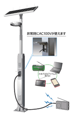 クリーンエネルギーで環境保全と災害対策を両立する「LED太陽灯 レディオック エリア セレーネ」を発売