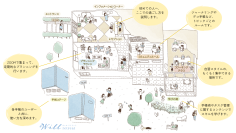 手帳コミュニティ『Will Retreat(ウィル リトリート)』3月27日(木)よりオンラインサロン受付開始！