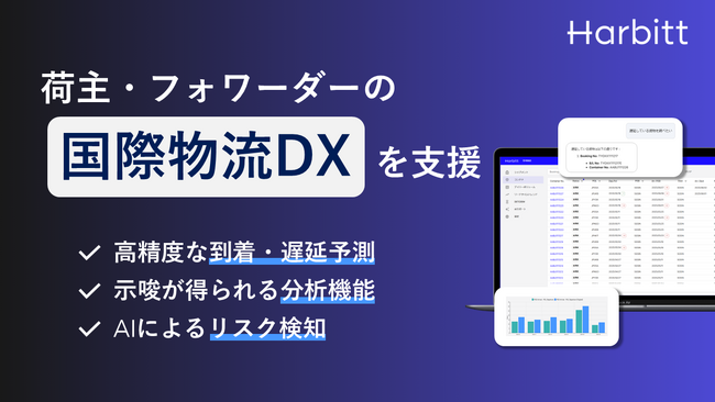 海上輸送の可視化を強化！ハービットが国際物流DXクラウドの3ヶ月無料キャンペーンを開始